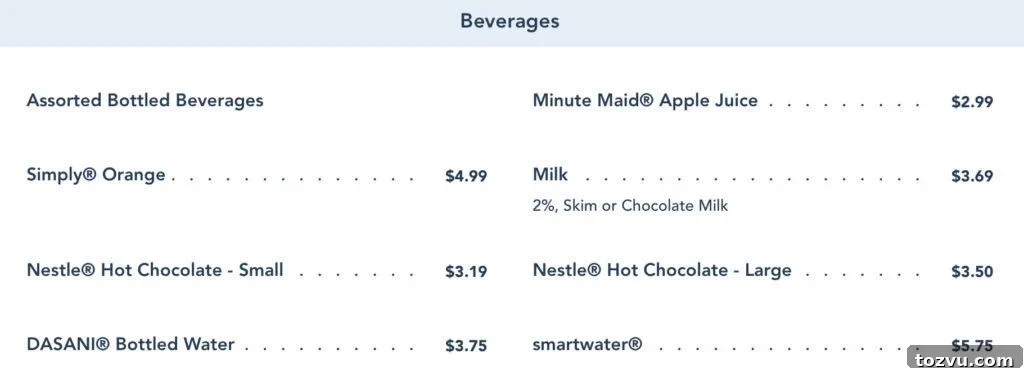 Kona Island Polynesian Resort: Authentic Hawaiian Getaway 8 assorted cold beverage menu from Kona Island.